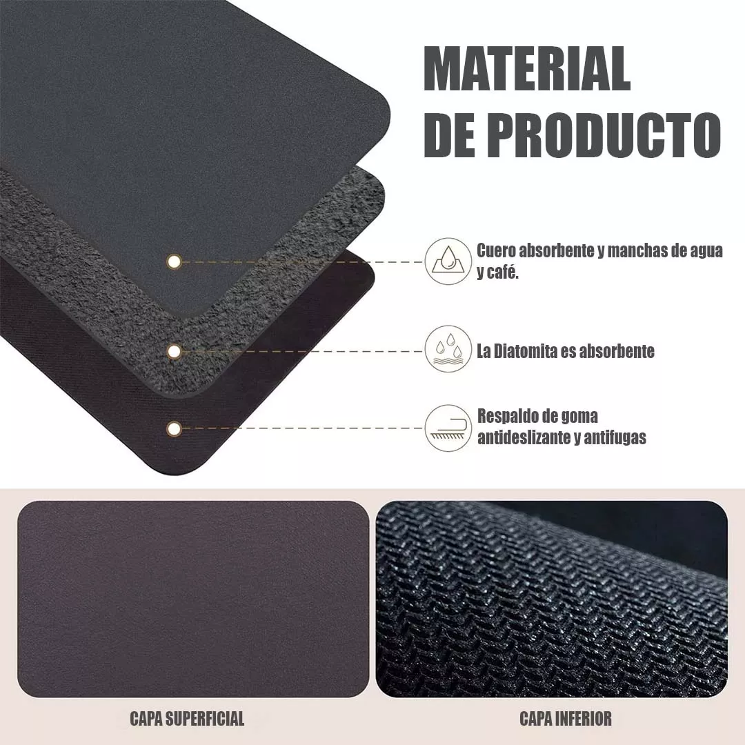 Promoción 2x1: Tapete Súper Absorbente y Antideslizante